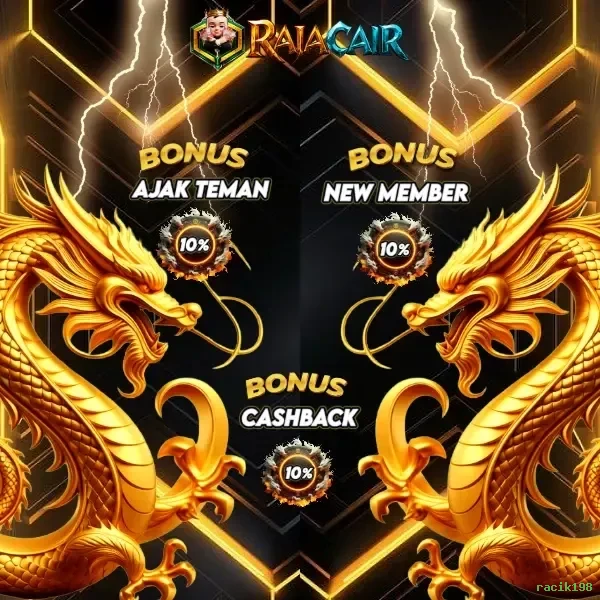Mengungkap Ragam Permainan di racik198